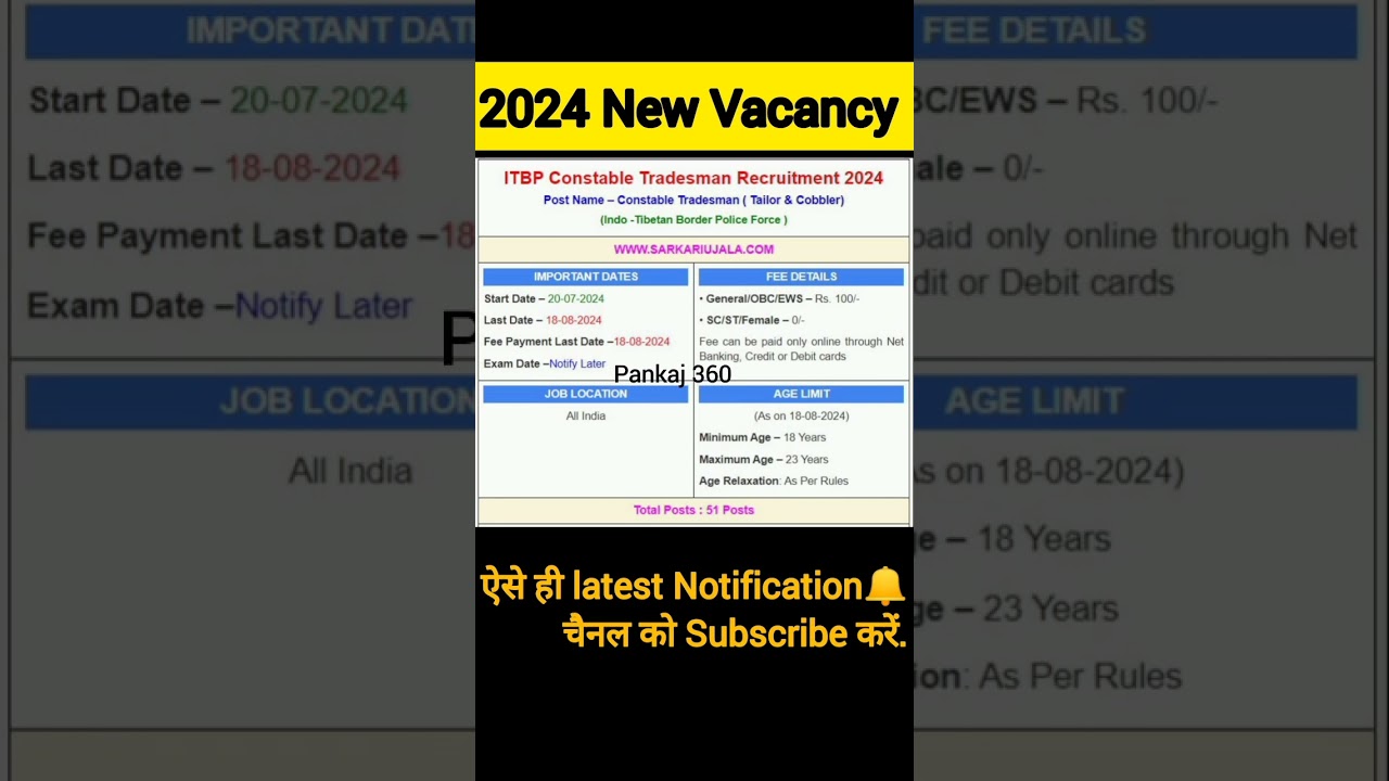 ITBP Constable Tradesman Online Form 2024 #2024jobs #itbpvacancy2024 #pankaj360 #shorts #itpb