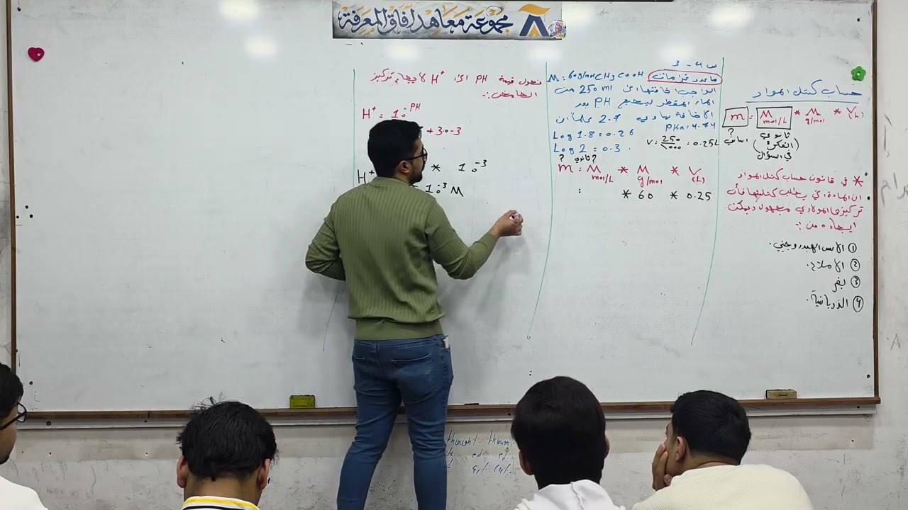 كيمياء السادس العلمي الفصل الثالث 