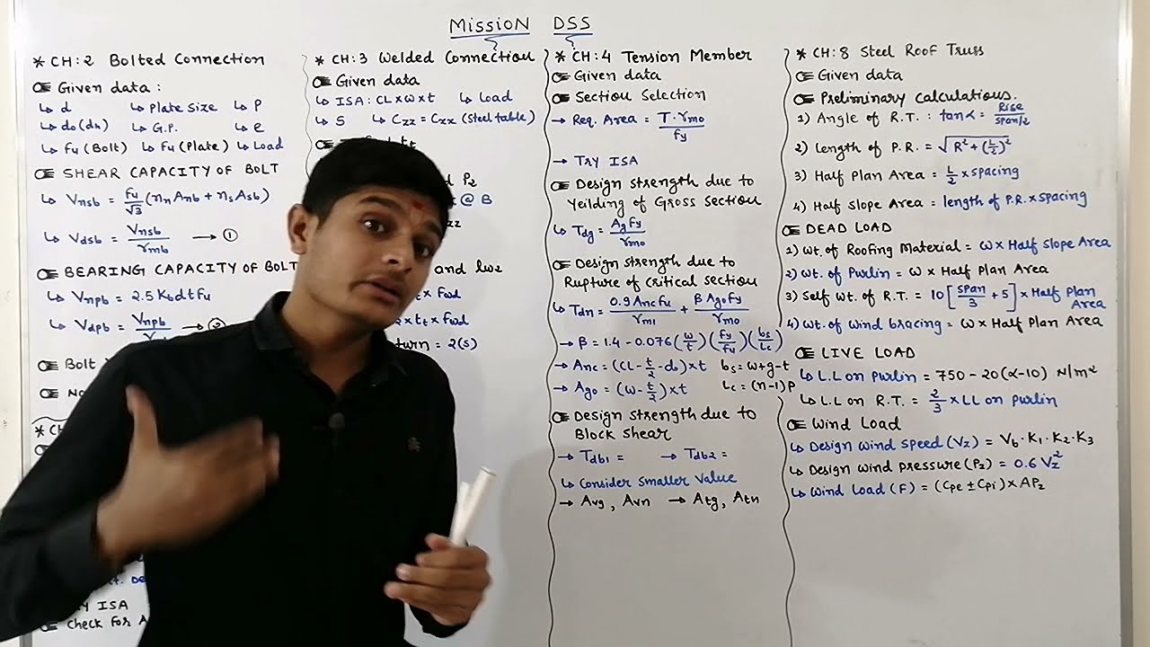 Steps | DSS | Winter 2021 GTU Exam