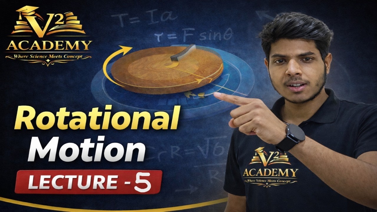 Parallel Axis Theorem | Perpendicular Axis Theorem | Radius of Gyration | Rotational Motion | JEE ad