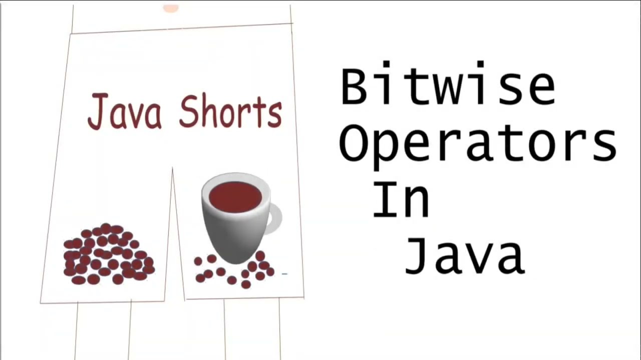 Bitwise Operators in Java