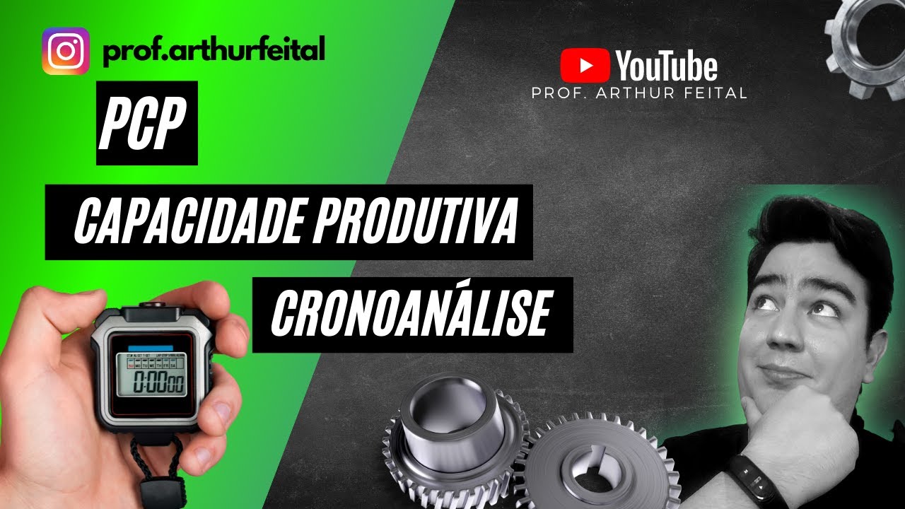PCP: Capacidade Produtiva e Cronoanálise [Polêmica do Tempo Padrão]