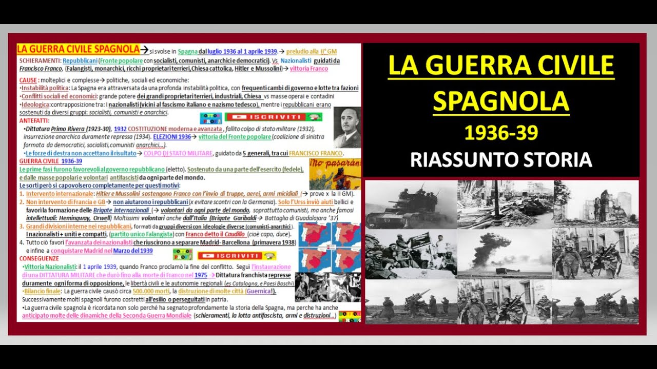 LA GUERRA CIVILE SPAGNOLA - riassunto storia