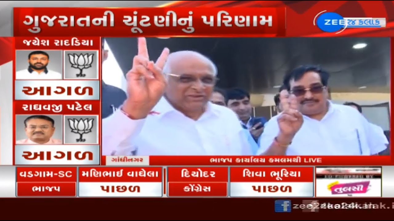 CM Patel, CR Paatil shows victory sign as BJP heads towards landslide victory in Gujarat polls