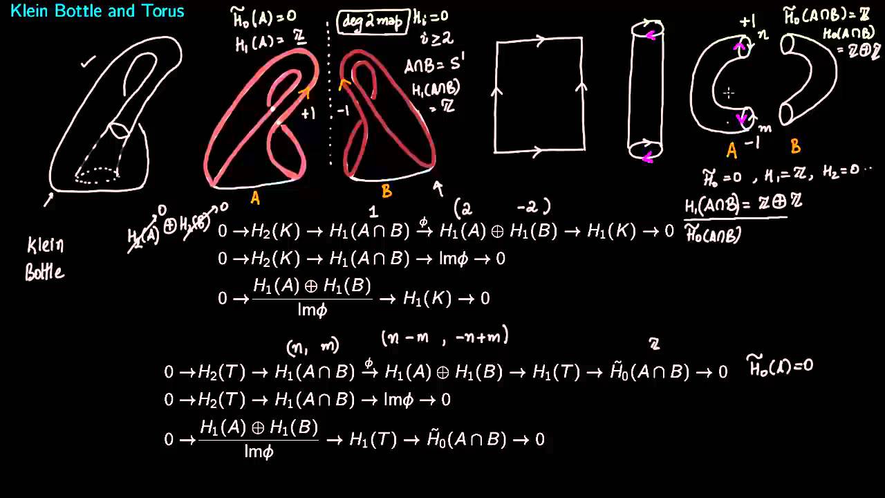 Mayer Vietoris Klein Bottle and Torus
