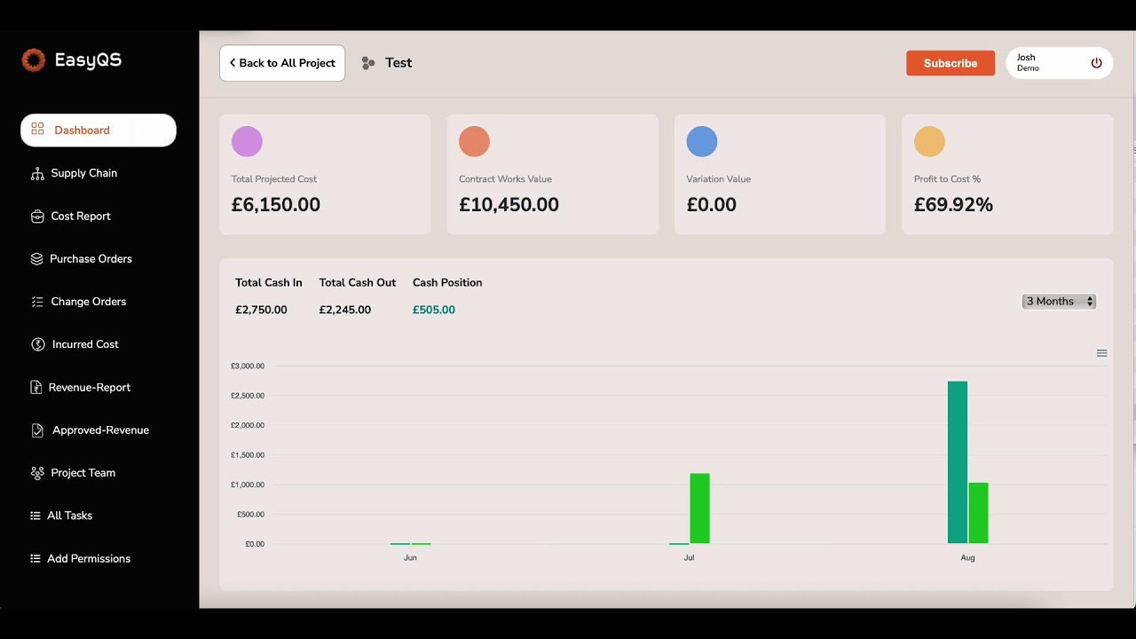 EasyQS Demo
