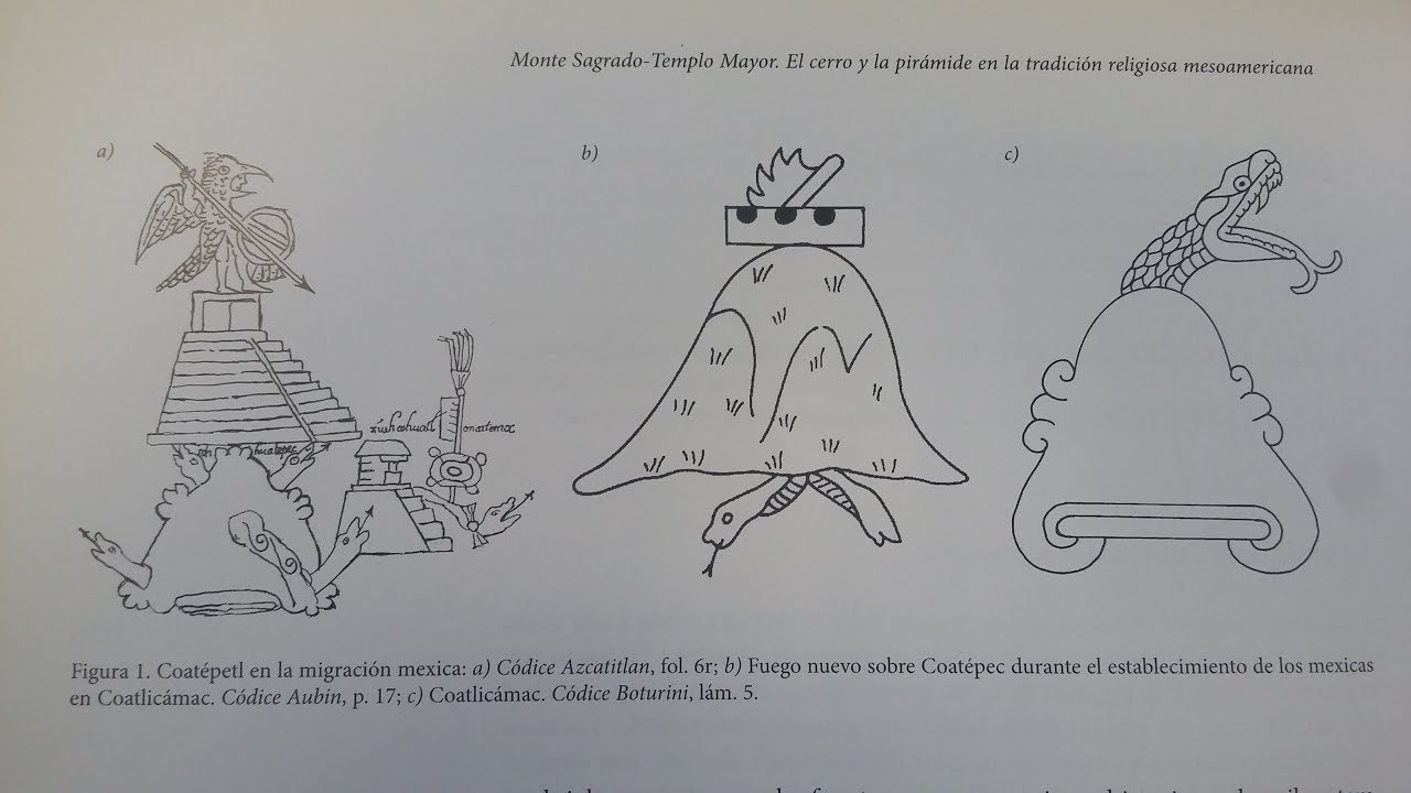 Alfredo López Austin: La idea del Monte Sagrado en Mesoamérica.  Parte 1