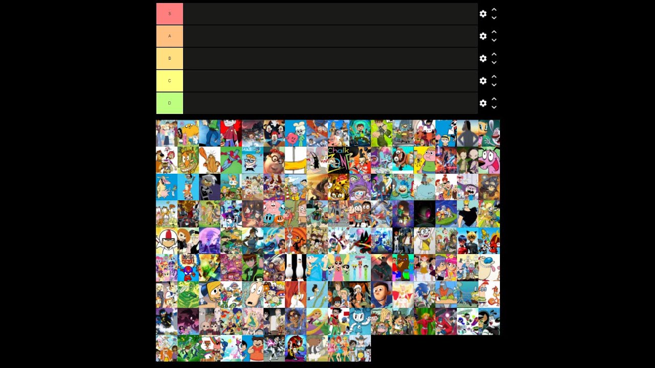 Every Cartoon I Could Think Of Tier List!