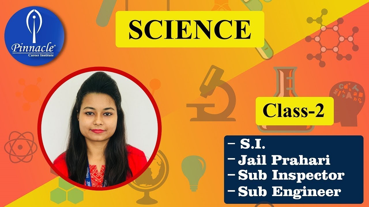 MP VYAPAM  SCIENCE JAIL PRAHRI AND SUB ENGINEER BY RITU MAM