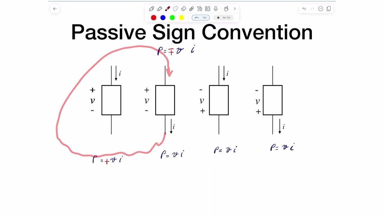 M1-  2 - Passive Sign Convention