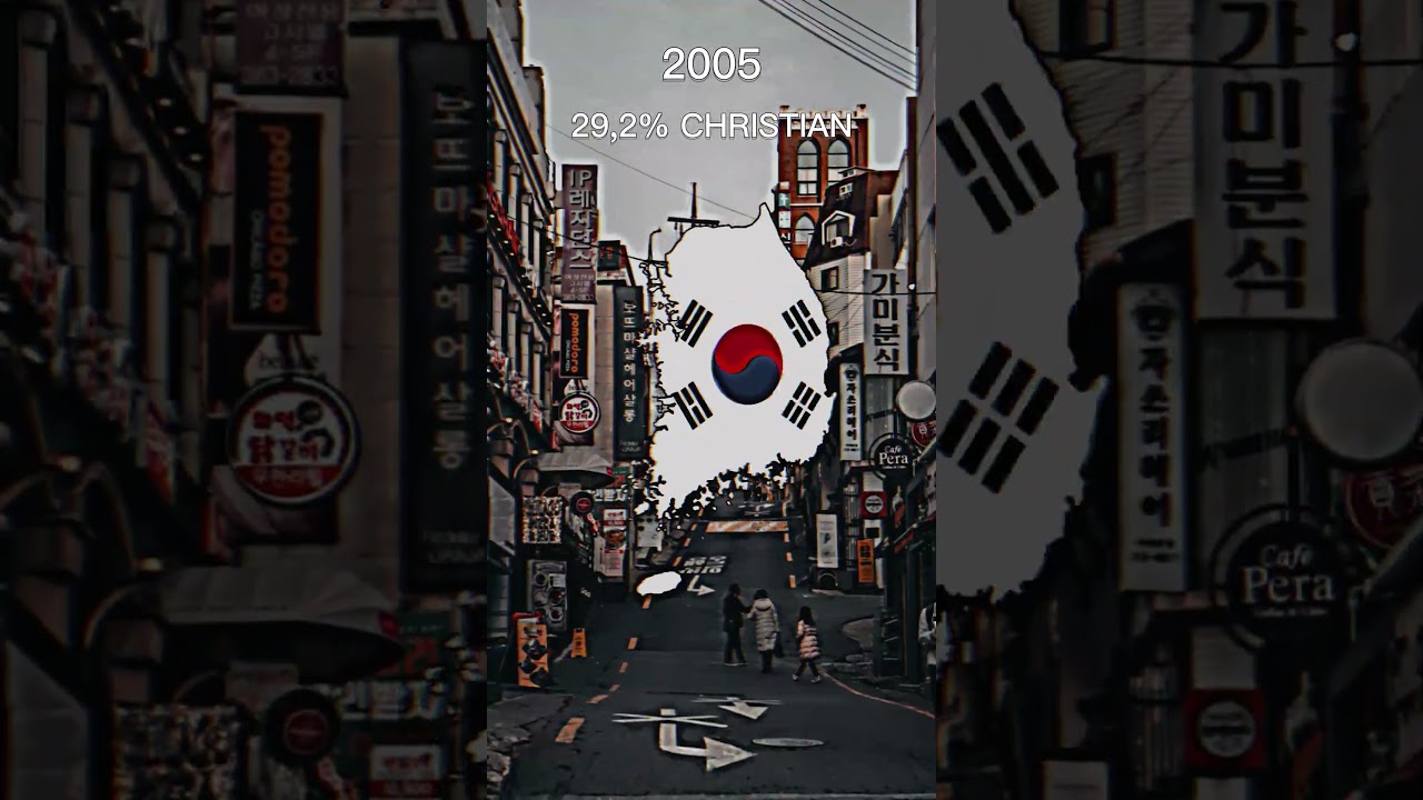 Christianity in South Korea 🇰🇷
