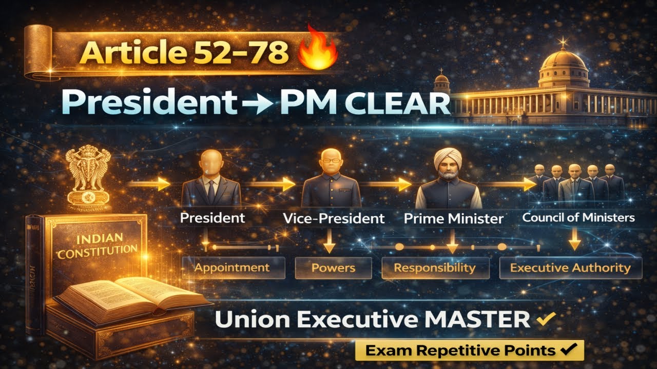 Article 52 to 78 Explained | President, PM & Council | Attorney General | Polity One Shot