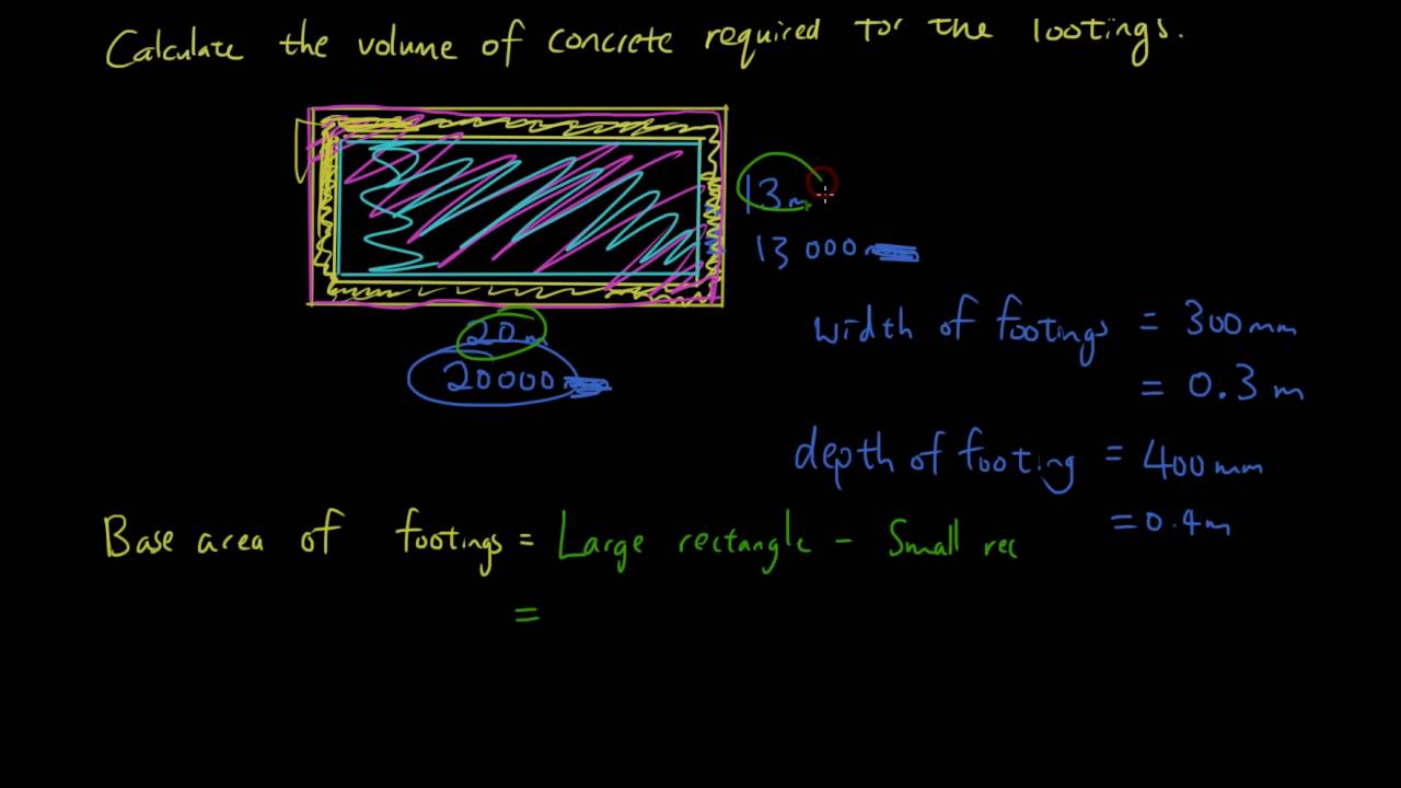 Maths A: House Construction lesson 2a: Footings and Slab part 1