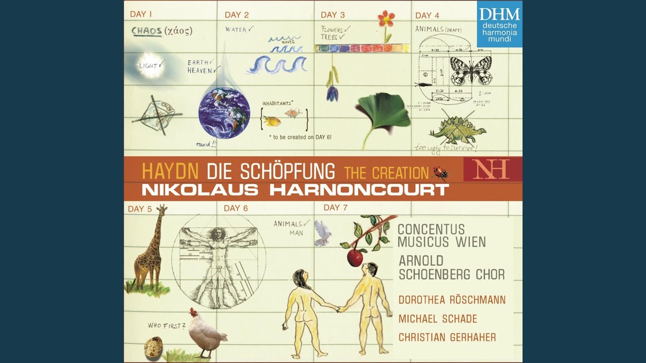 Die Sch&ouml;pfung (The Creation) , Hob. XXI:2: Part I: Stimmt an die Saiten, ergreift die Leyer (Chor)