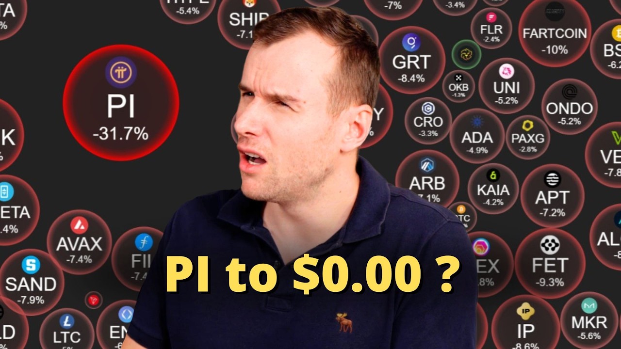The Pi Network DEATH? 💀 PI Crypto Token Analysis
