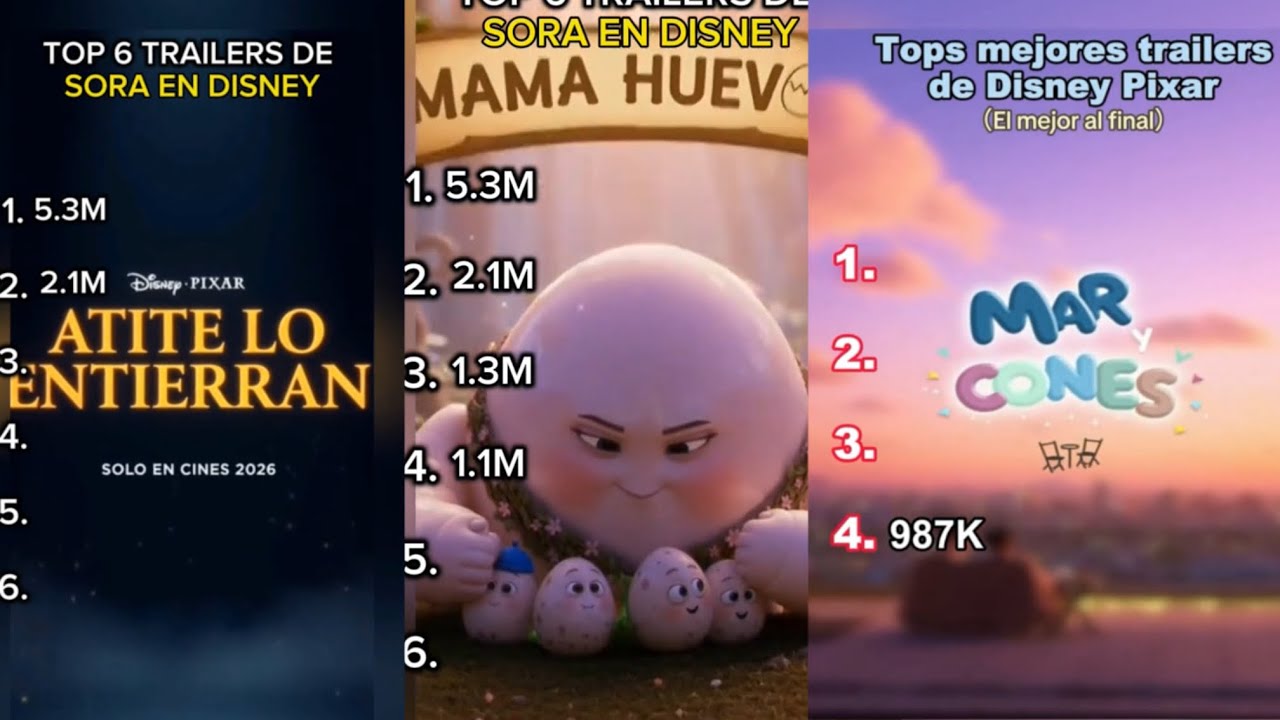 TRAILERS DE DISNEY DE LA IA SORA(PARTE1)