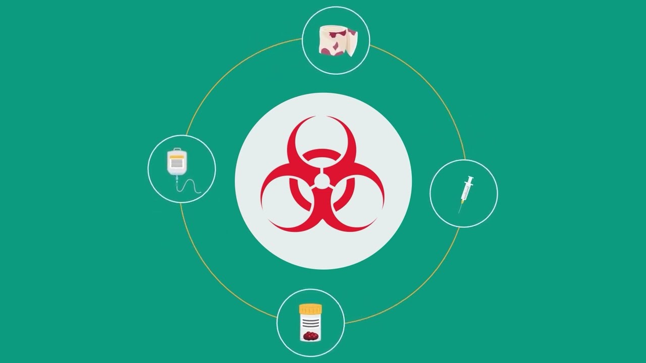 What is Regulated Medical Waste
