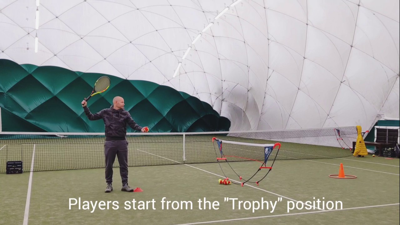 Mini Tennis Serve Technique - Part 6 of Progression - Serve from 'Trophy' Position