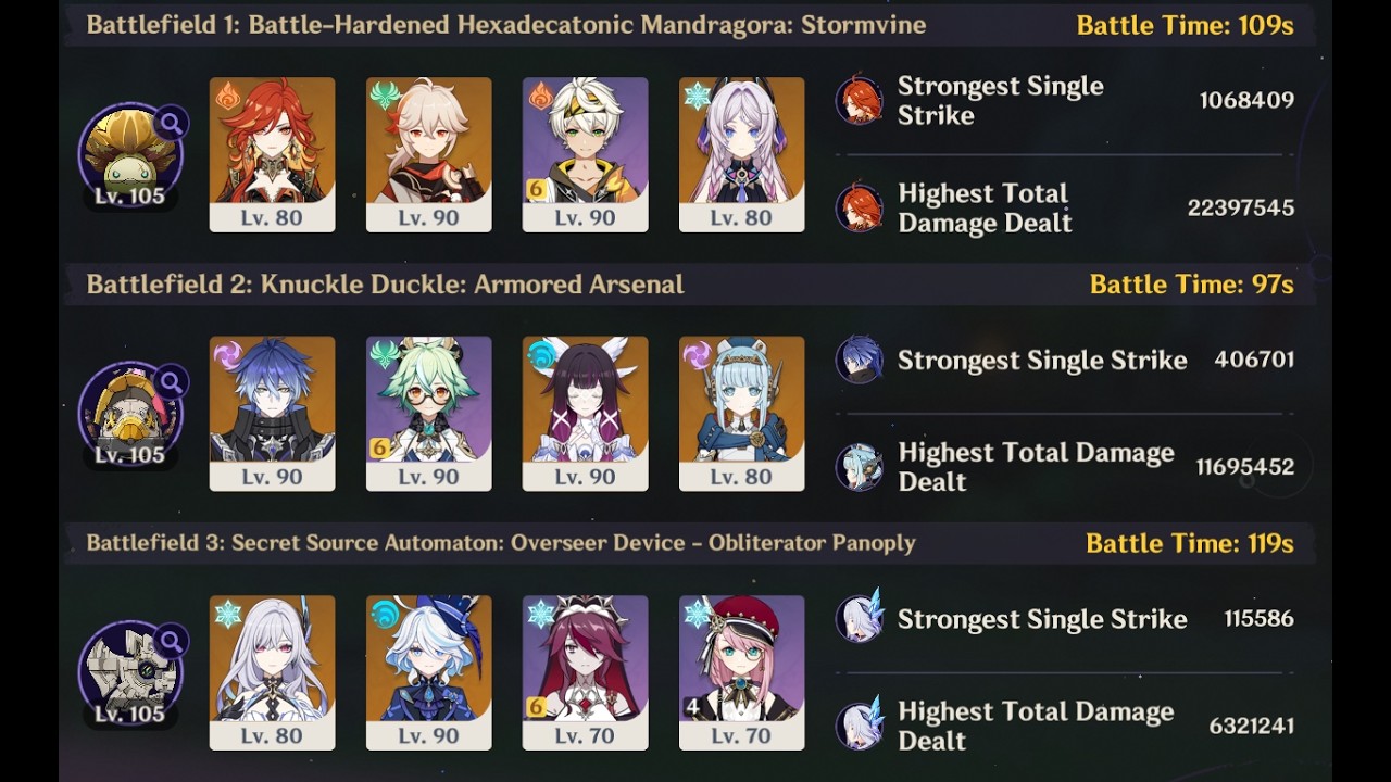[Genshin Impact]Luna V Stygian Onslaught:C0R1 Mavuika/Flins premium/C0 Skirk no Esscofier