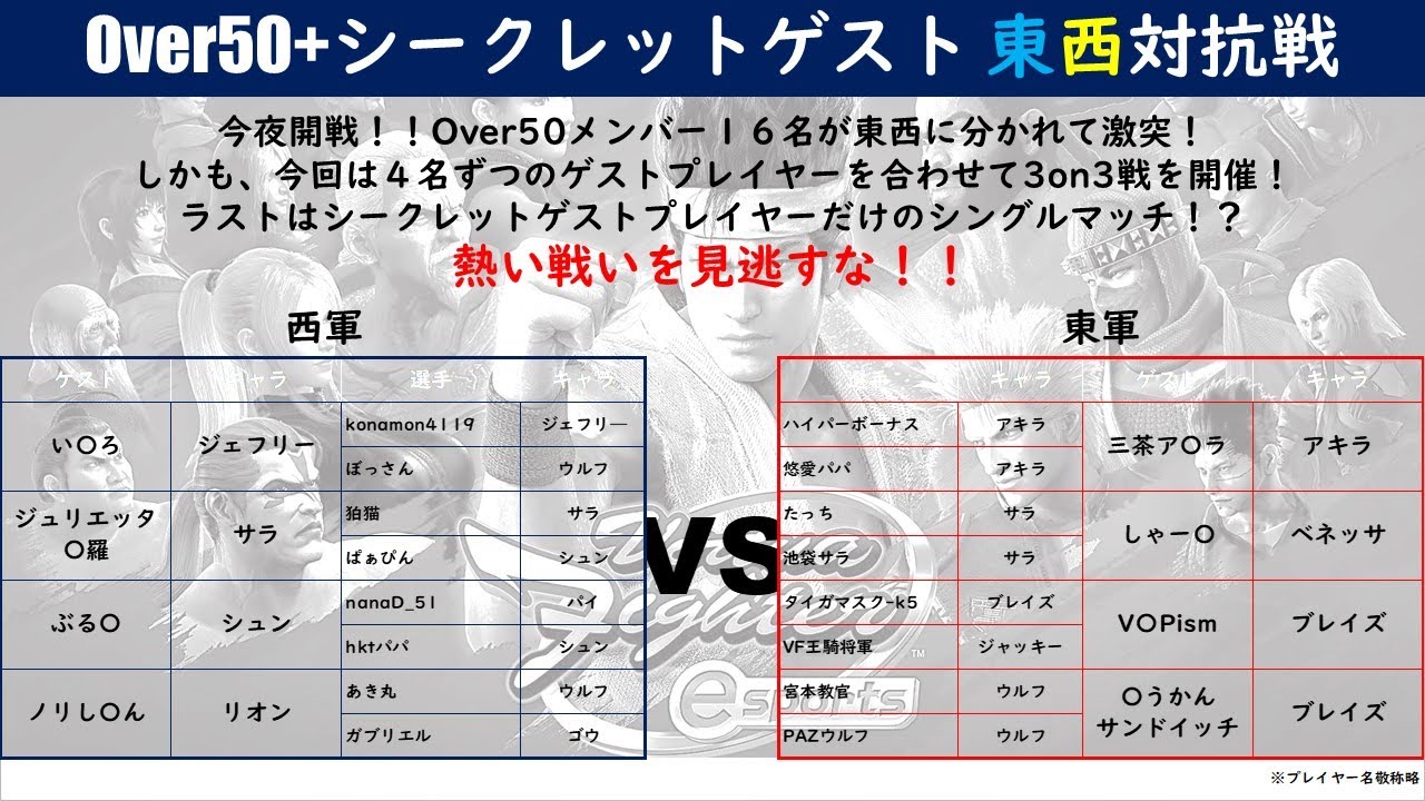 [VFes/#118 Over50]Over50メンバー+ゲストでの東西対抗戦！！激闘のすえ、東側が勝利！