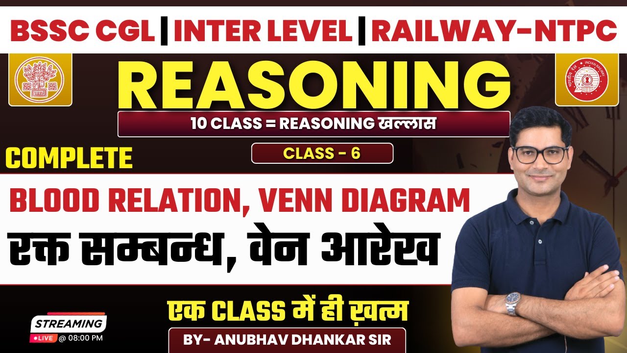 Blood Relation, venn diagram | Complete Reasoning For All Exams By Anubhav Dhankar Sir🔥🔥