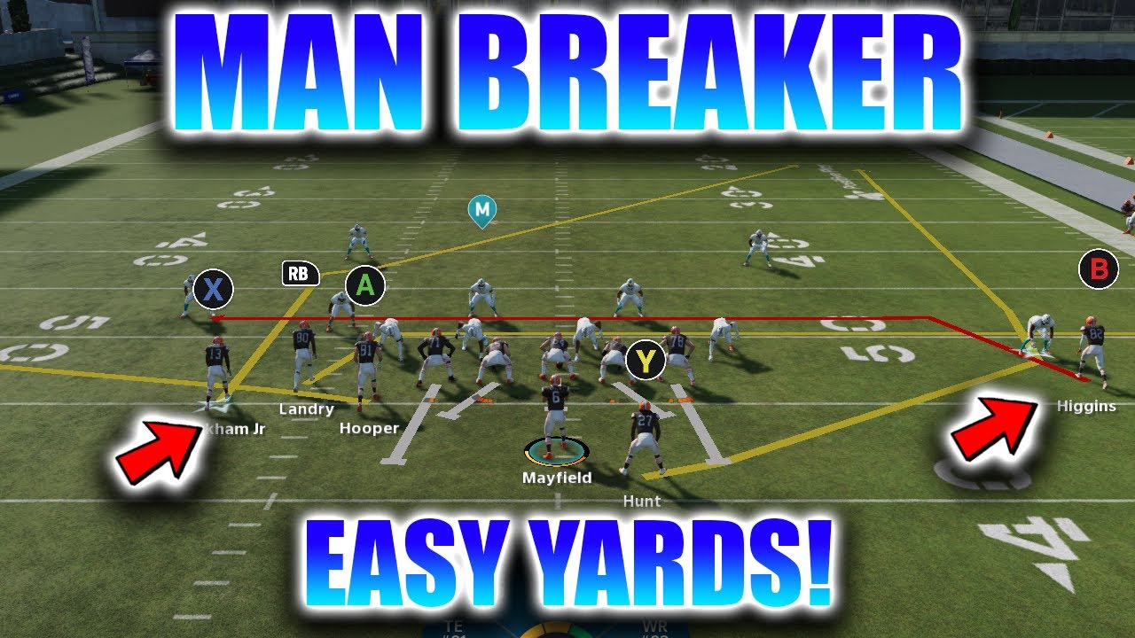 EASY MAN BREAKER INSINDE MADDEN 21! GET EASY YARDS WITH THIS PLAY!