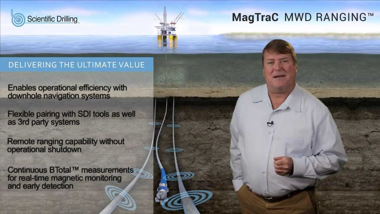 MagTraC MWD Ranging™ - Drill With Certainty