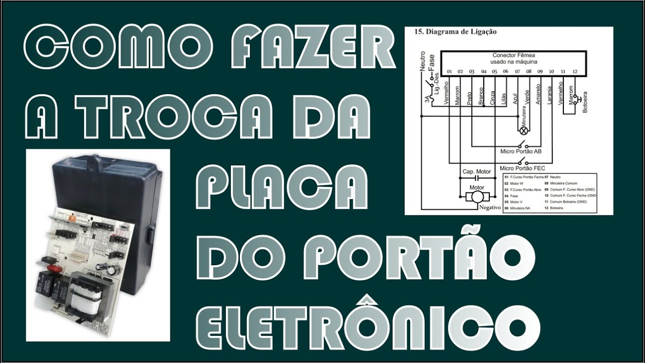 COMO FAZER A TROCA DA PLACA DO PORTÃO ELETRÔNICO.