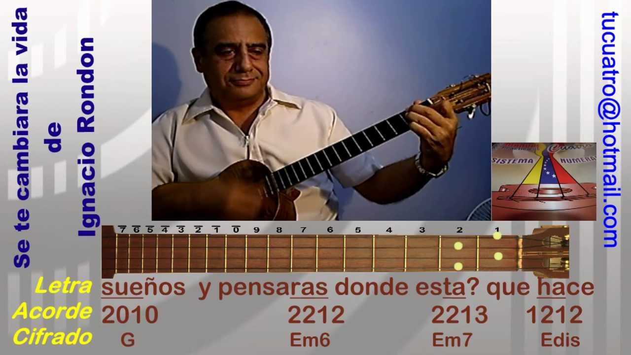 TE CAMBIARA LA VIDA Karaoke Pasaje al Cuatro Pedro Borrero