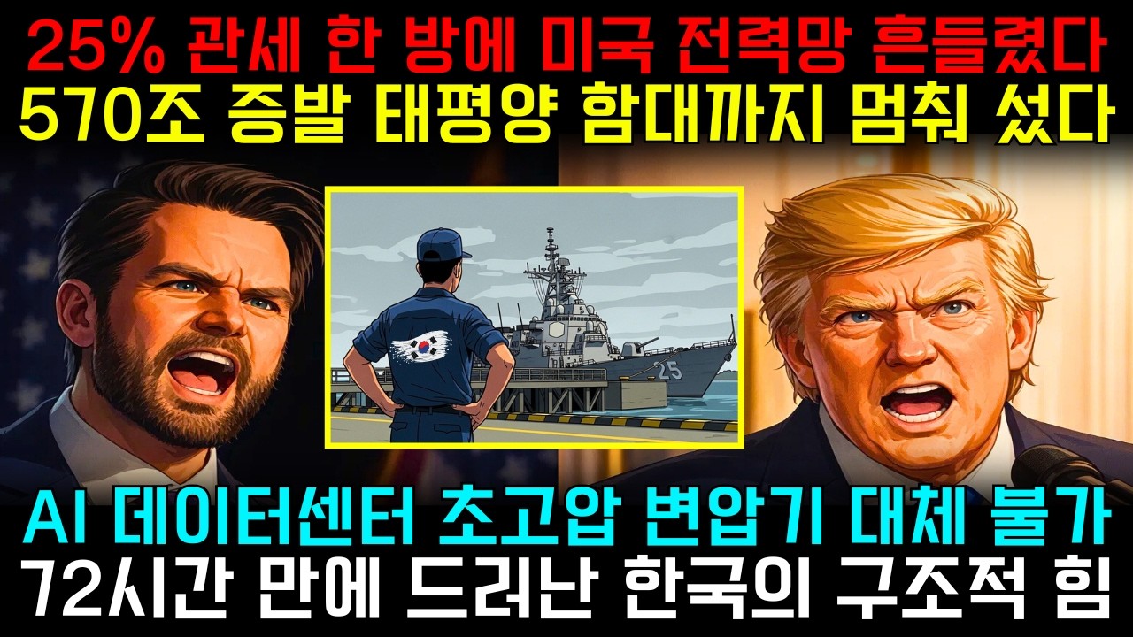 미국 25% 관세 역풍… 72시간 만에 무너진 전력·함대·AI 패권의 진실