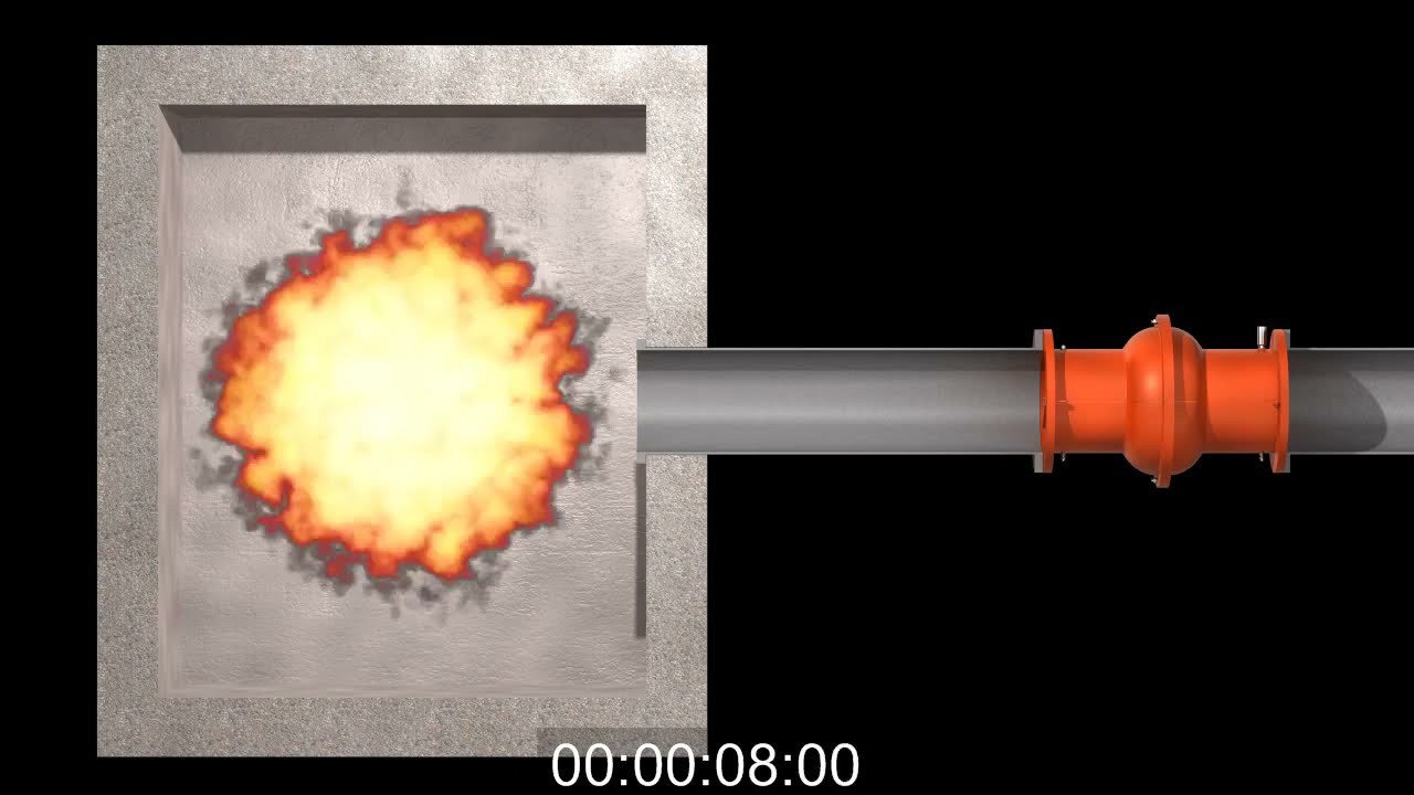 VENTEX explosions protection isolation / Explosionsschutzventil