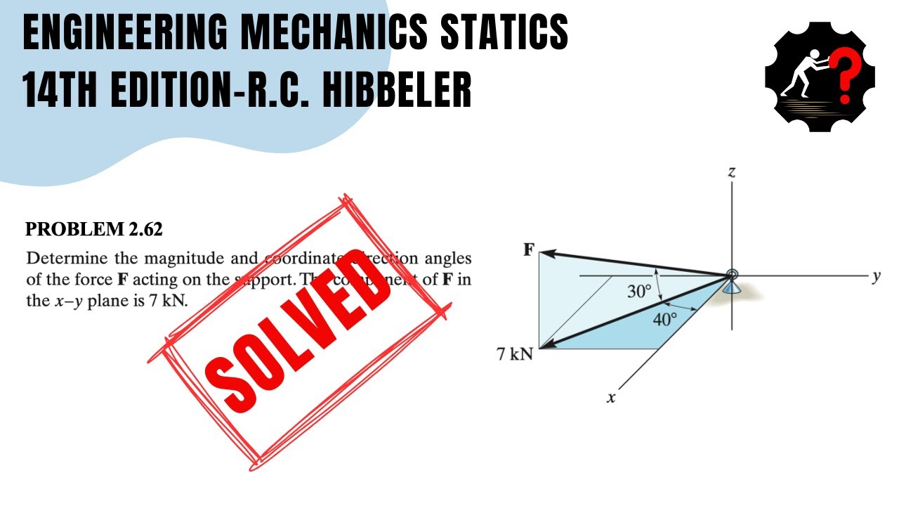 Solved Problem 2.62 | Determine the magnitude and coordinate direction angles of the force F