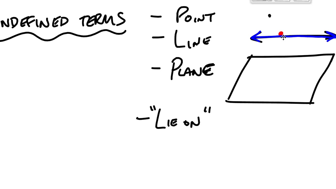 MATH335 Content - Incidence Axioms