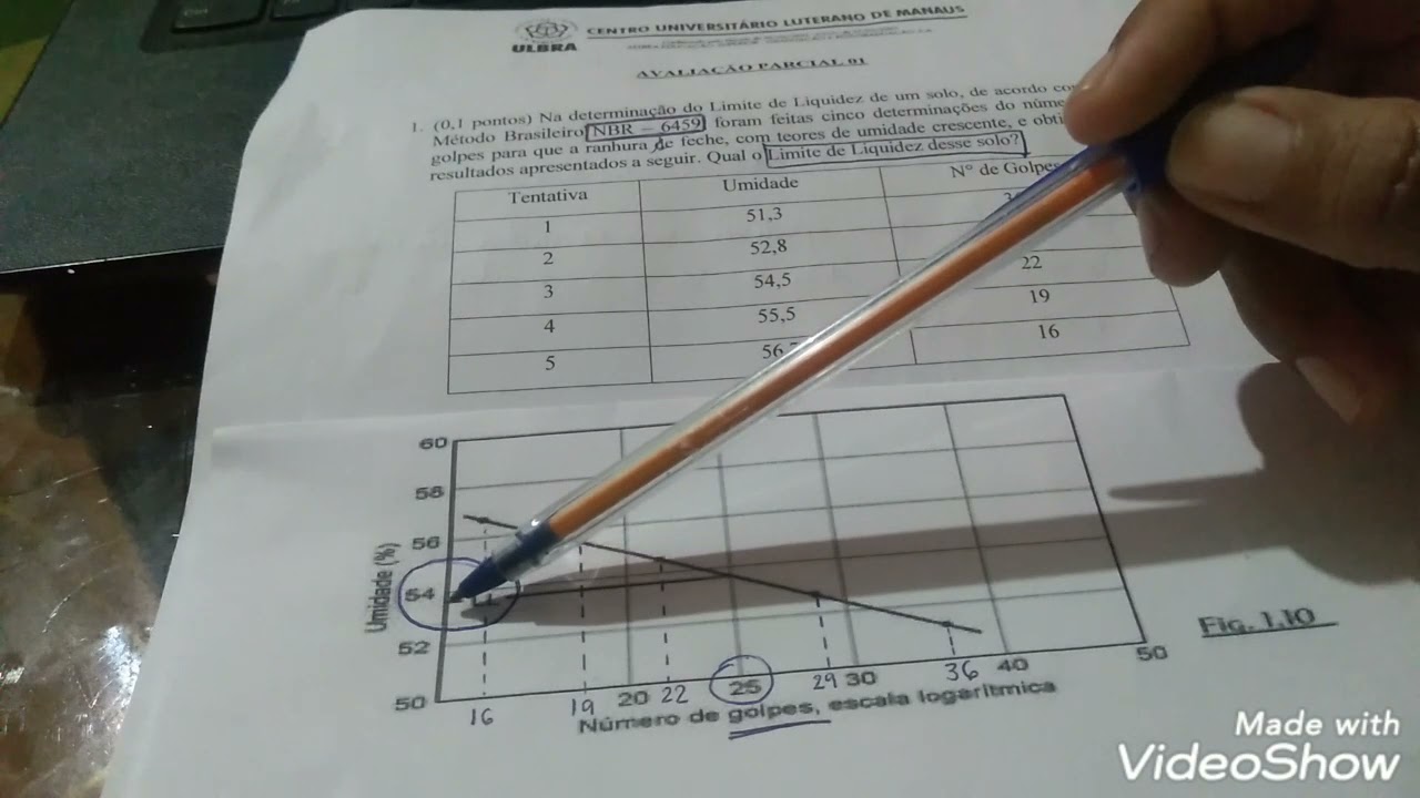 MECÂNICA DOS SOLOS- RESOLUÇÃO QUESTÃO 1