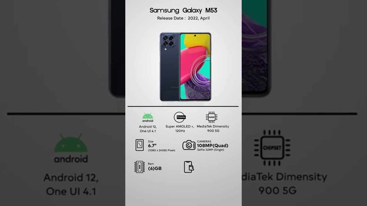 Samsung Galaxy M53 5G Review