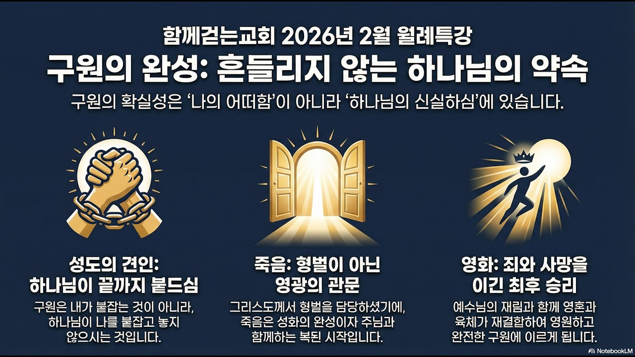 2026년 2월 월례특강 : 구원의 서정(3) - 견인, 죽음과 중간상태, 영화