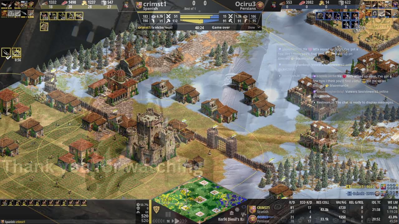 Kerffufle Round 2 - Is this a build order or emotional improvisation?