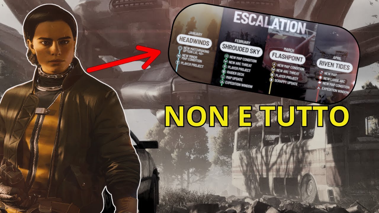 Perché dovreste fidarvi di ARC Raiders (Nonostante la Roadmap)