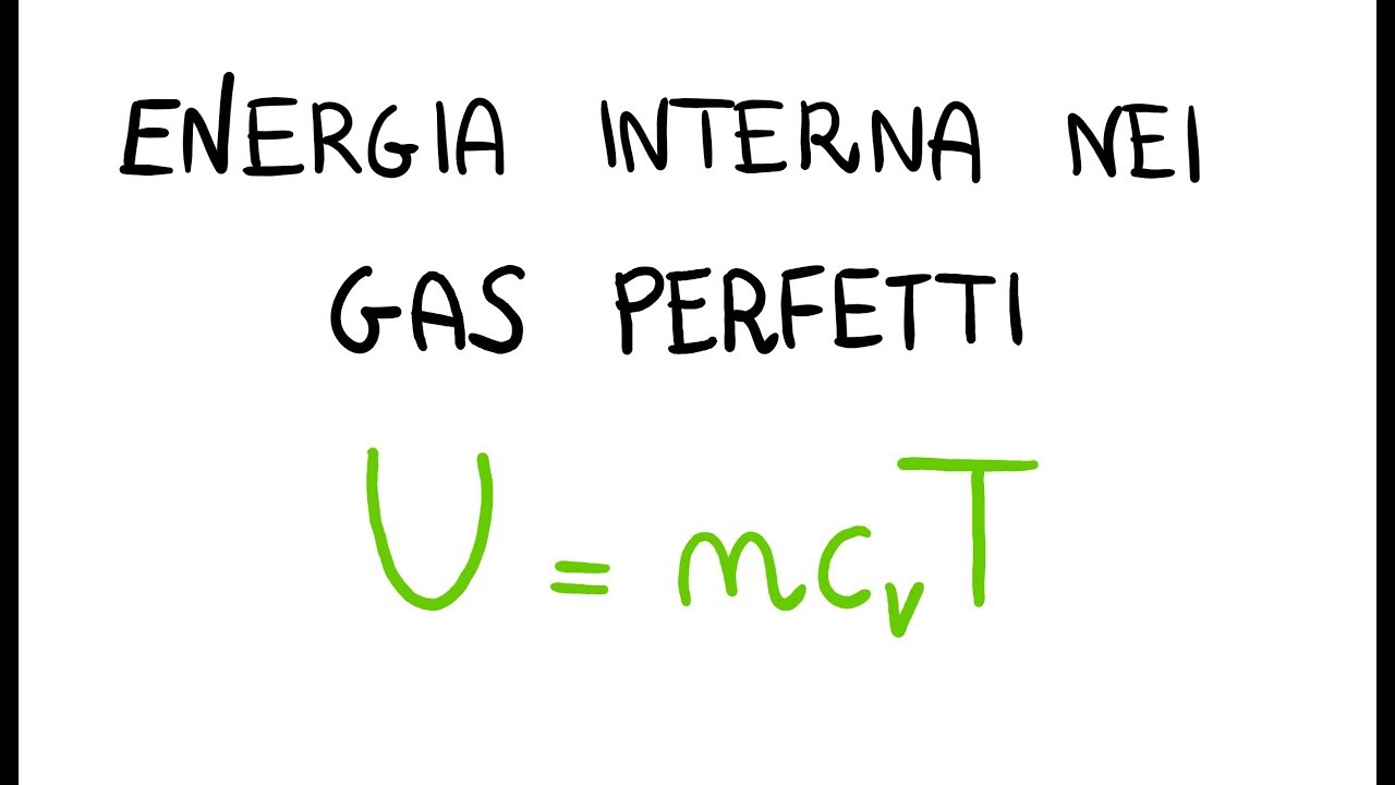Energia Interna nei Gas Perfetti