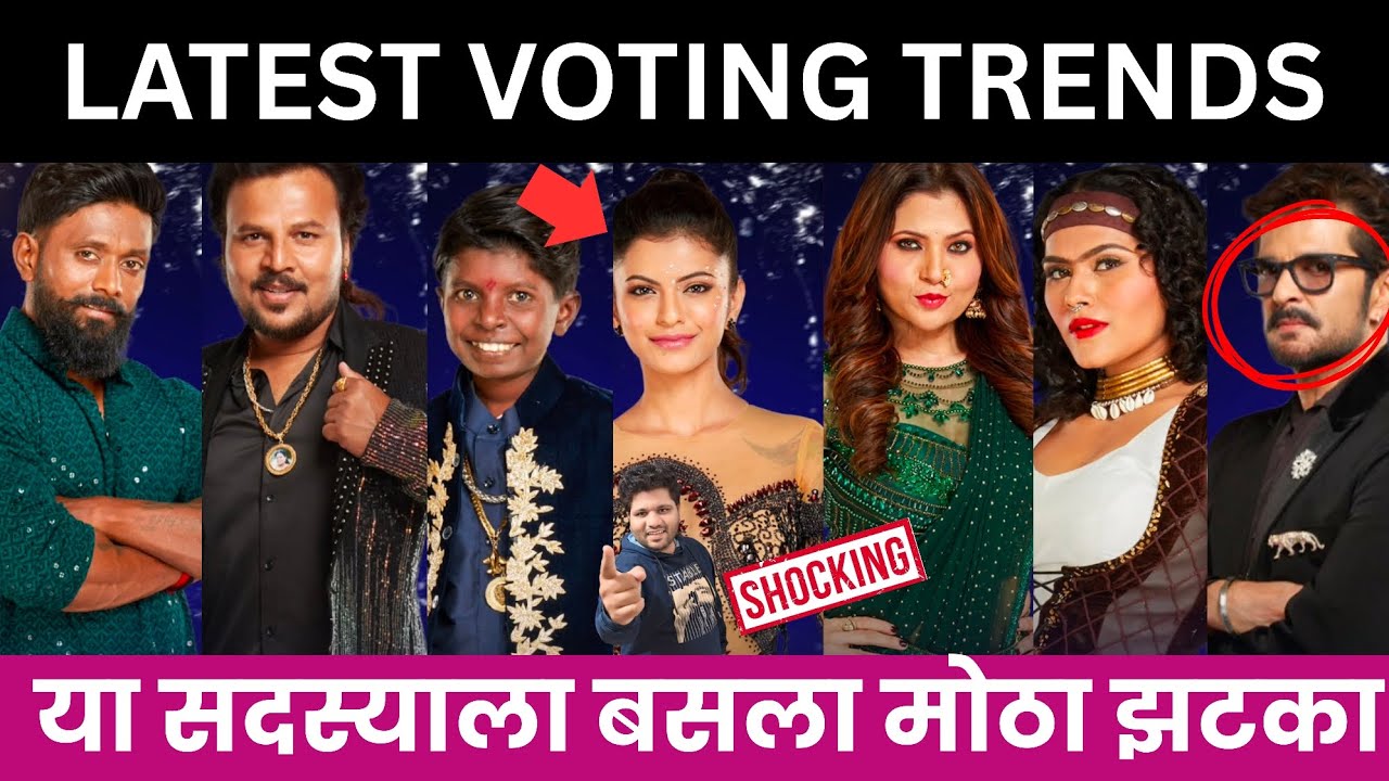Bigg Boss marathi 6 Latest voting trends | या सदस्याला बसला मोठा झटका