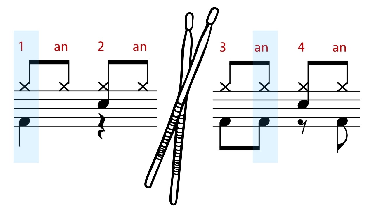 Beginner Drum Beats - 10 Basic Kick Drum Patterns 🥁 (Easy Practice-Along Exercises)