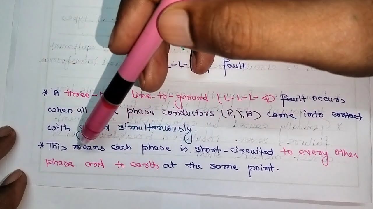 Разломы L-L-L-G