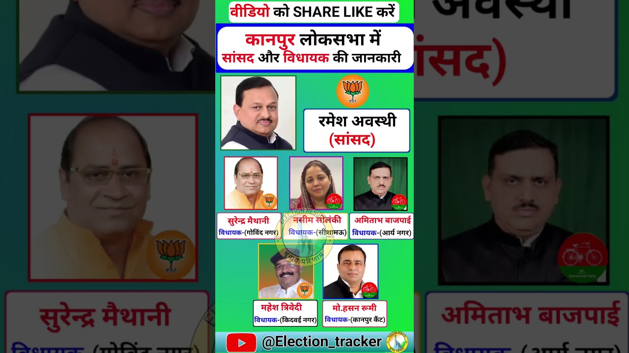 kanpur loksabha me abhi bhi bjp ka 💪 kabja hai #bjp #congress #bsp #sp #election #history #kanpur