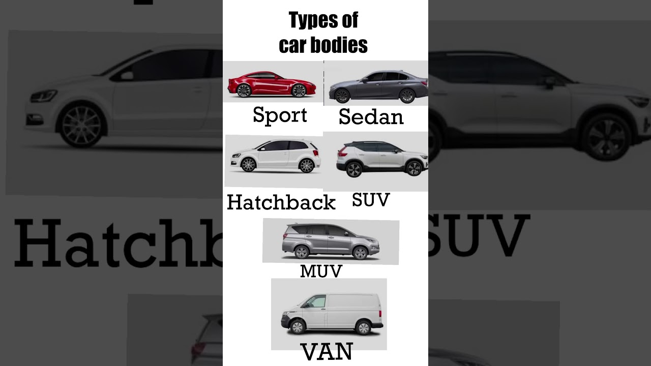 Types of car bodies?🚗#carfacts