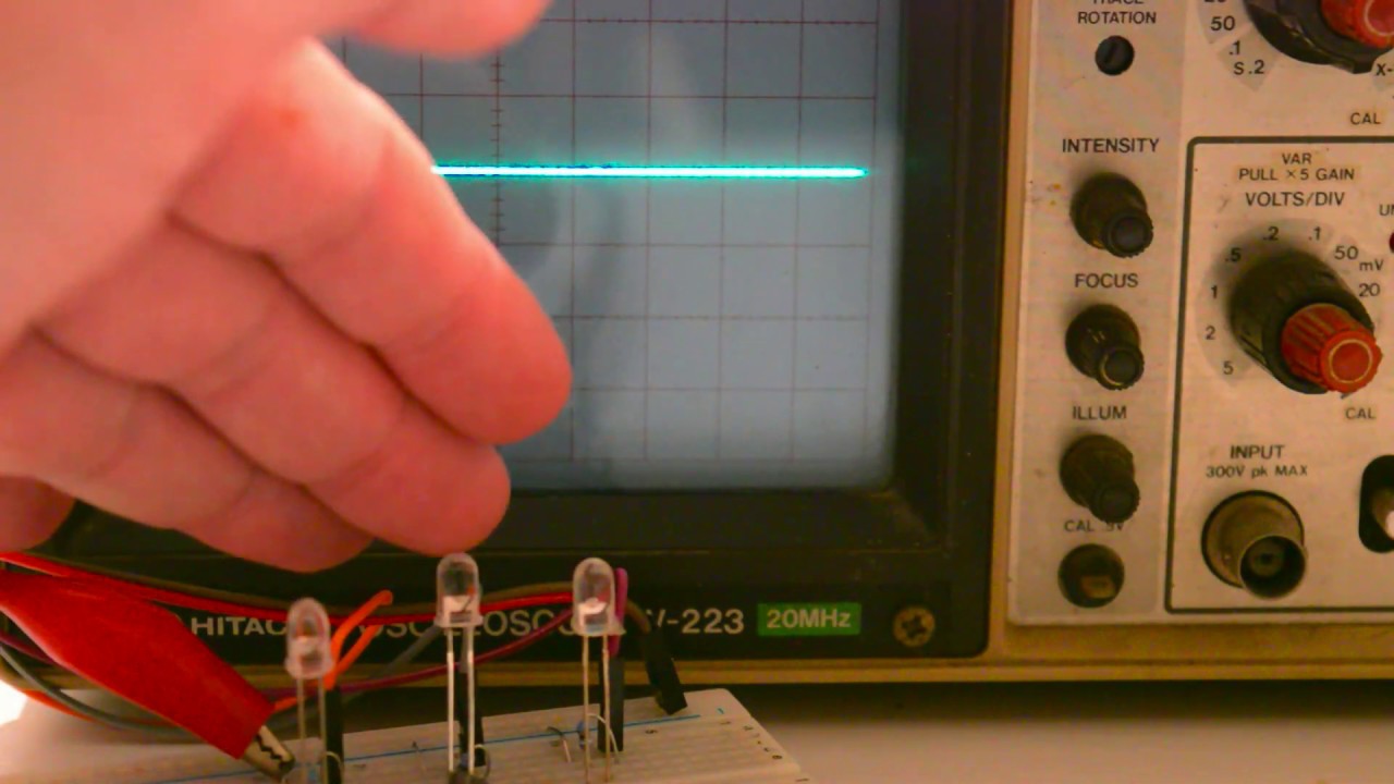 📟  ARDUINO PWM COMO NUNCA NADIE TE LO EXPLICO! 🔥