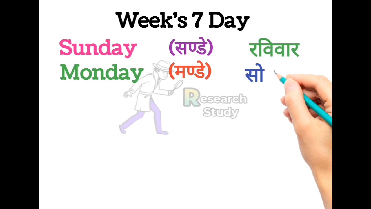 Week's 7 day || Day of the week || Sunday Monday || सप्ताह के सात दिन || सप्ताह के नाम || weeks name
