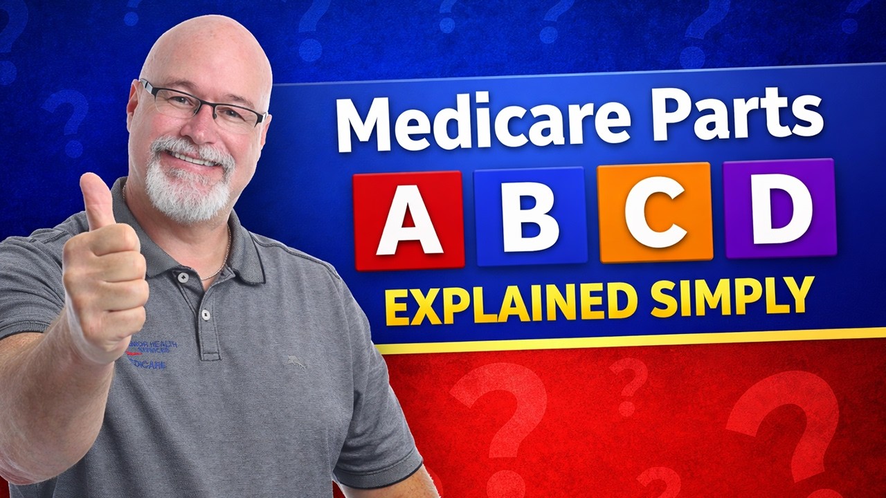 Medicare Parts A, B, C & D Explained Simply