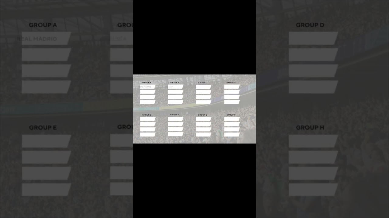 FIFA Club World Cup Format #soccer #fifa #fifacwc