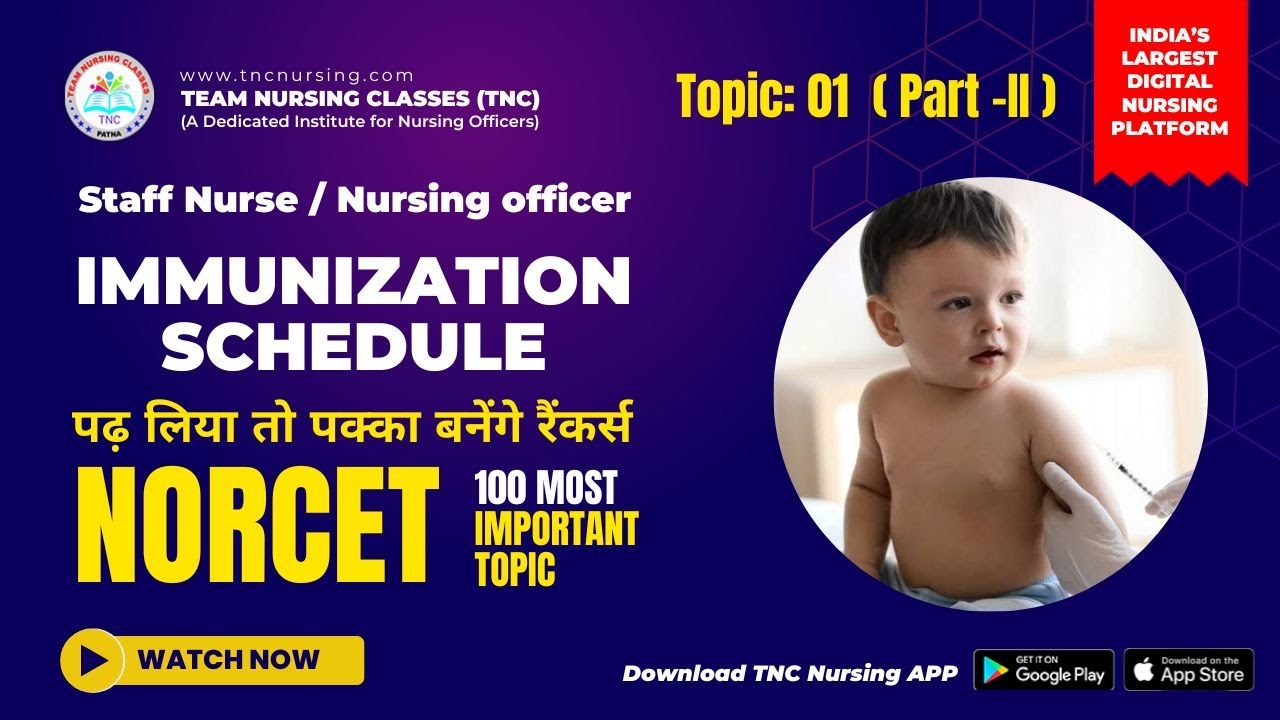 100 Important Topic || vaccine - 1.2 ||  NORCET | ESIC | RRB | DSSSB | PGI | CHO | #tncnursing