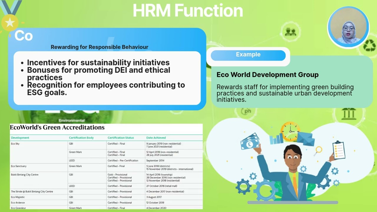 PRESENTATION HRM 1083   The HR Manager’s Role in Driving ESG Practices